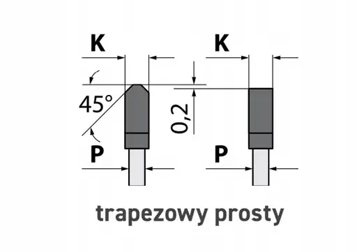 Produkt: Ita Tools Piła do pilarek panelowych 420x80x72Z / SCM / STANDARD