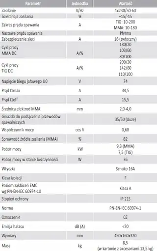 Product: Prostownik TIG PONTIG 211P DC MOST