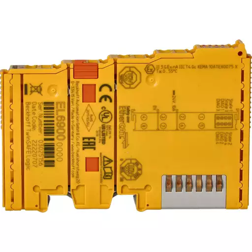 Product: Twin SAFE PLC CARD