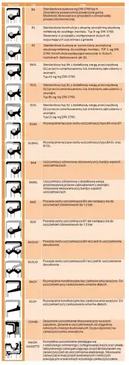 Produkt: Uszczelniacz 01034060 CORTECO 25x41x8 ACM B1BASLRD