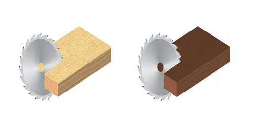 Product: FABA PIŁA DO DREWNA MOKREGO 350x30x16Z/ ZĄB PROSTY