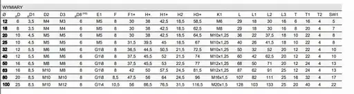 Product: SIŁOWNIK PNEUMATYCZNY 40x60 31M2A40A060 CAMOZZI Camozzi