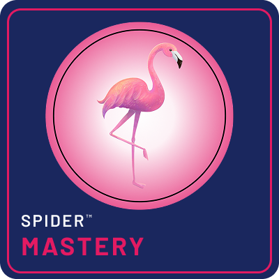 NEURO IQ Mastery