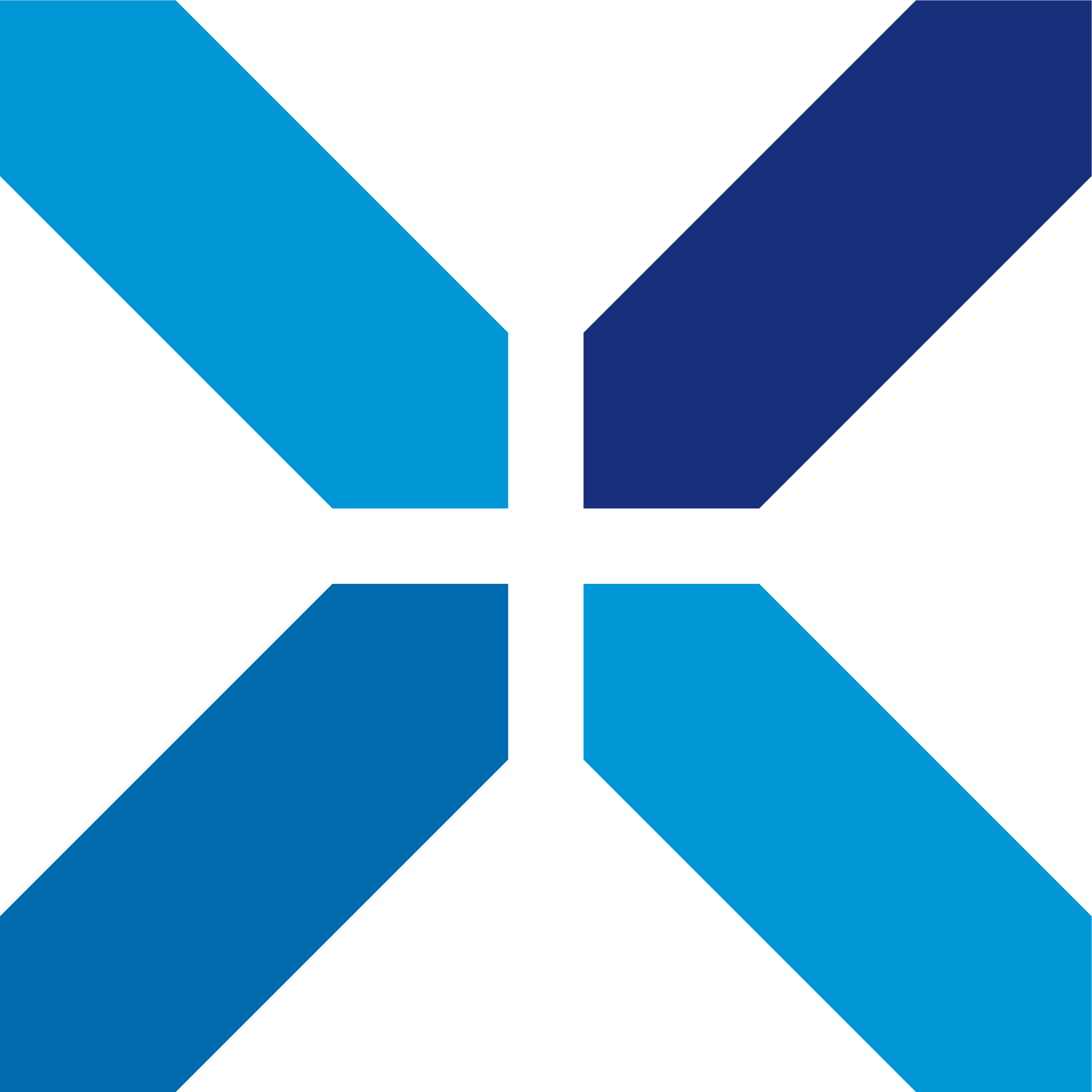 PowerFlex EV Charging Software Integration