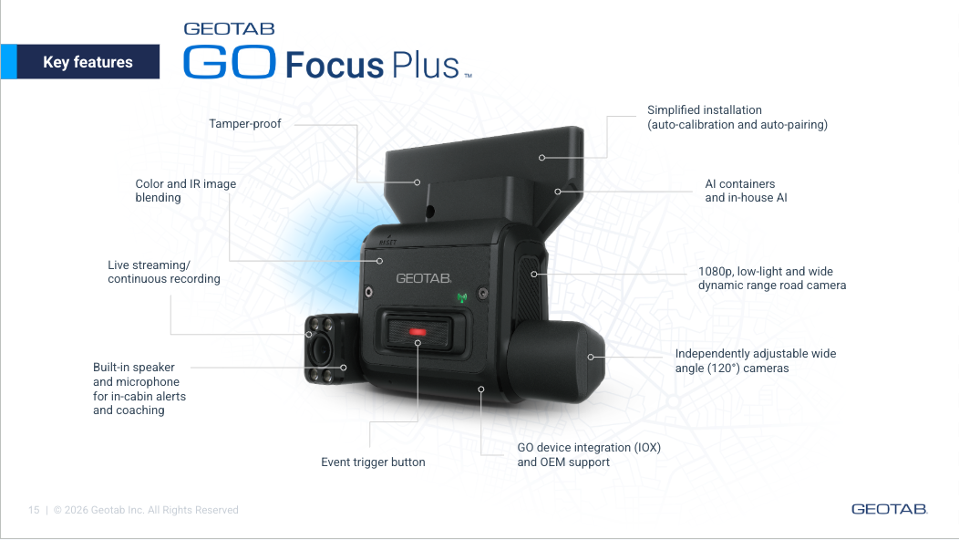 image of GO Focus Plus Harnesses and Related Accessories