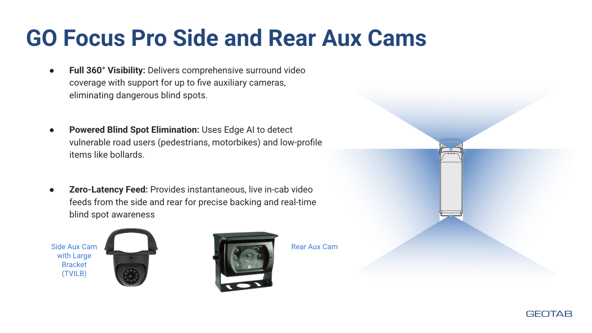 image of GO Focus Pro External Aux Side Cam