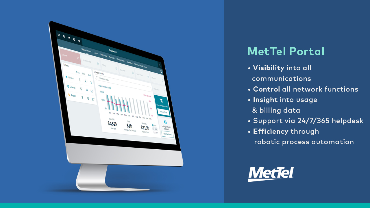 image of MetTel