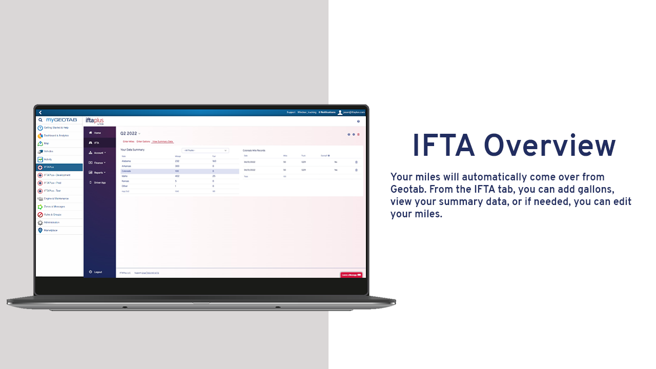 image of IFTAPlus