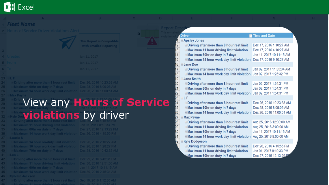 image of ELD Driver Violations Alert Report