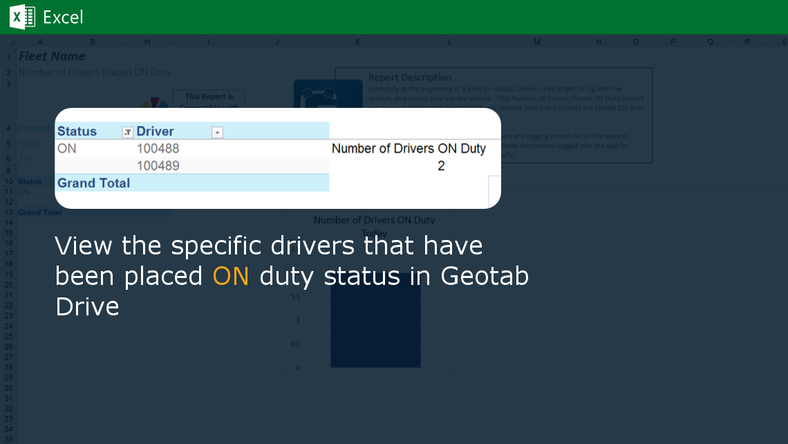image of Number of Drivers Placed ON Duty ELD Report