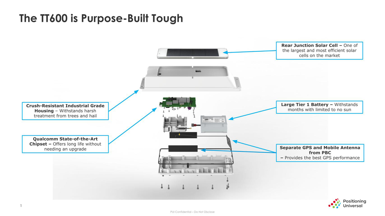 image of PUI TT600