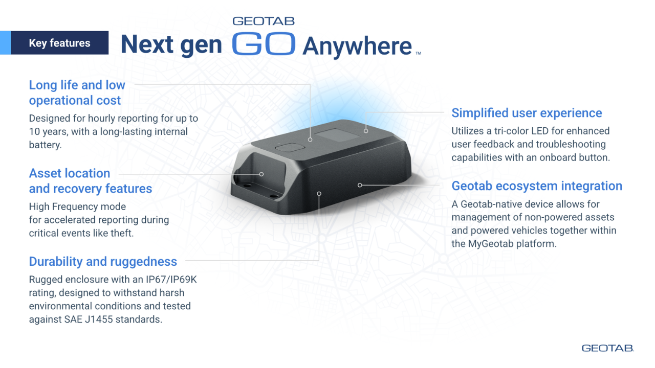 image of Next Gen GO Anywhere