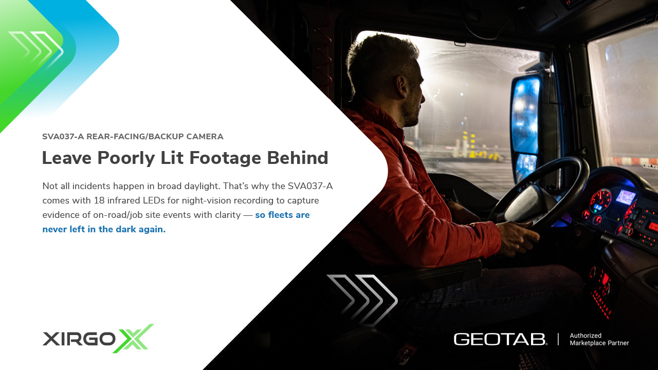 image of SVA037-A - Rear Facing / Backup Camera