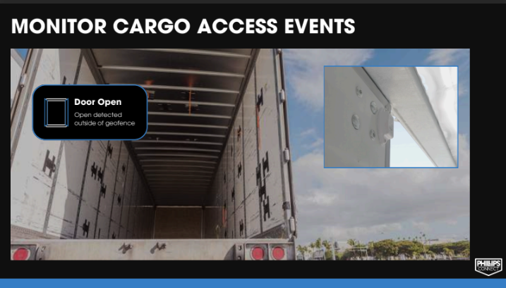 image of Swing Door Sensor