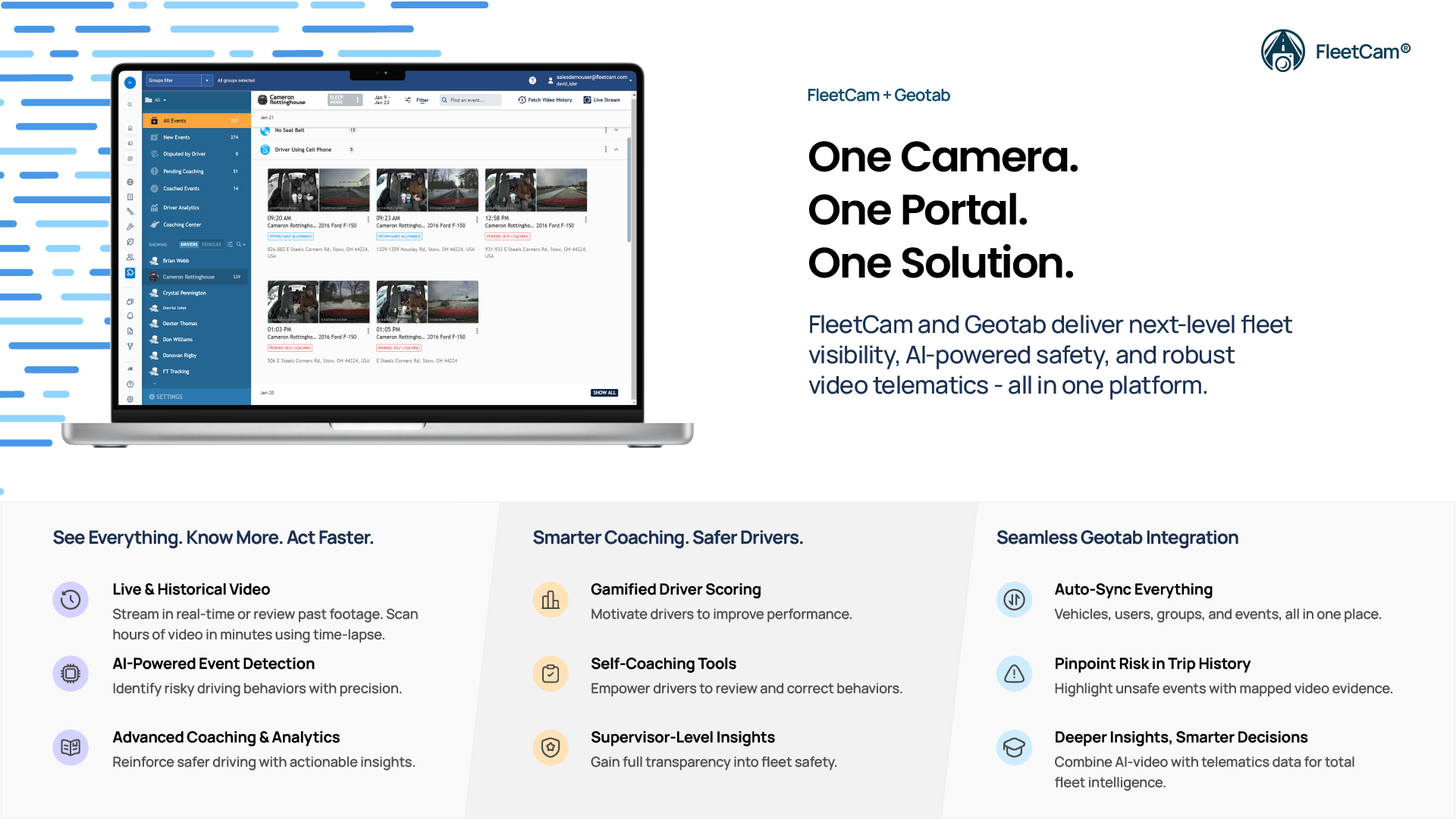image of FleetCam Essential Standalone - Road and Driver Bundle