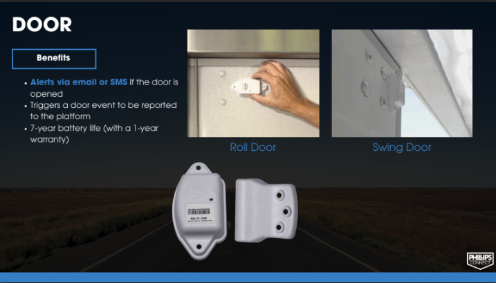image of Roll Door Sensor
