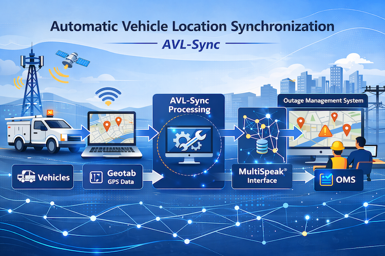 image of AVL Sync 