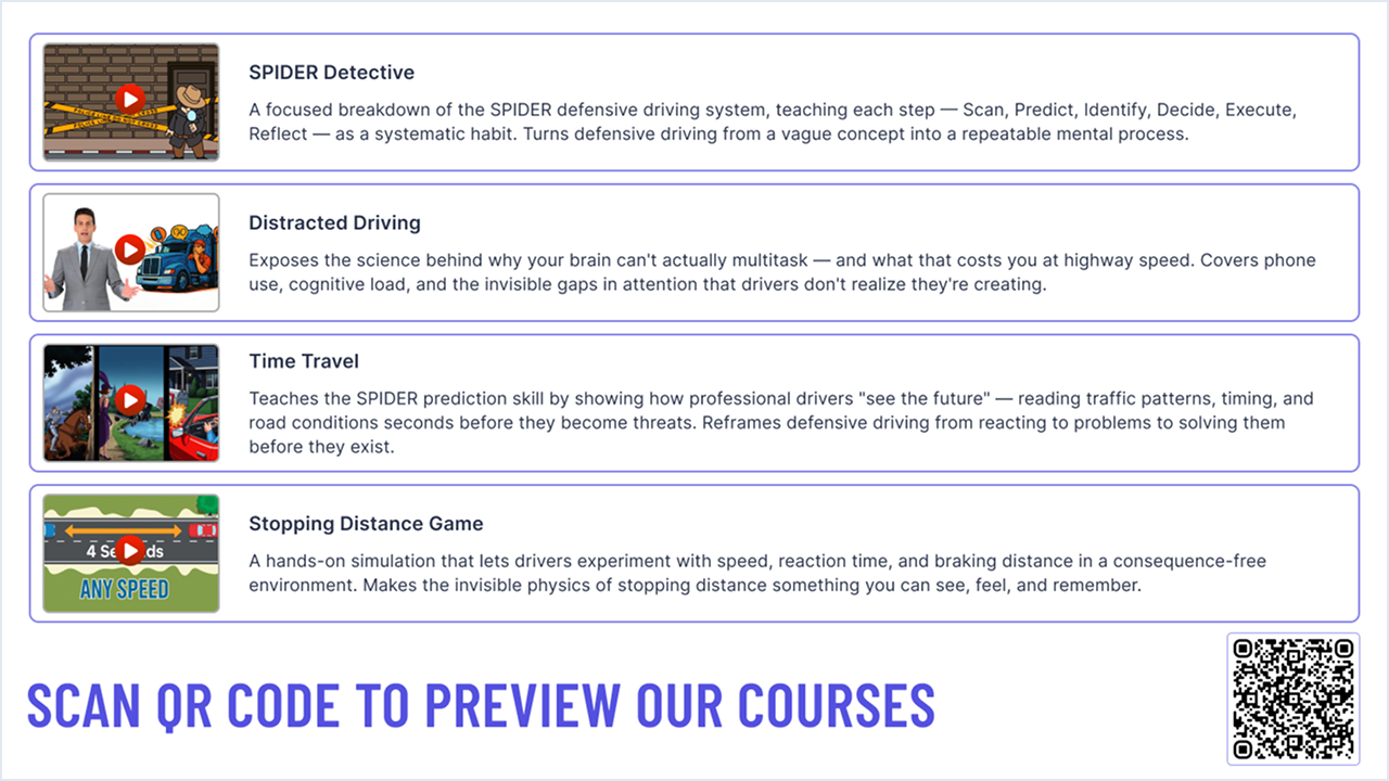 image of SPIDER Defensive Driving Course