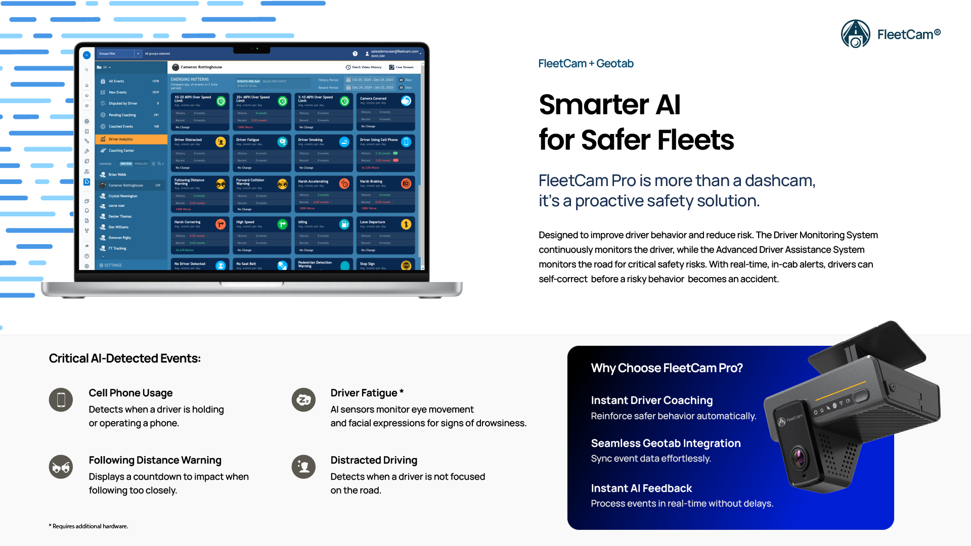 image of FleetCam Privacy Cover