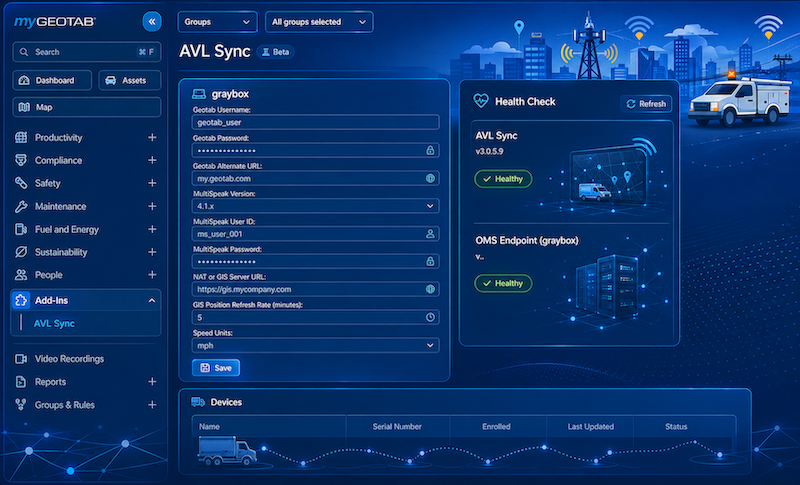image of AVL Sync 