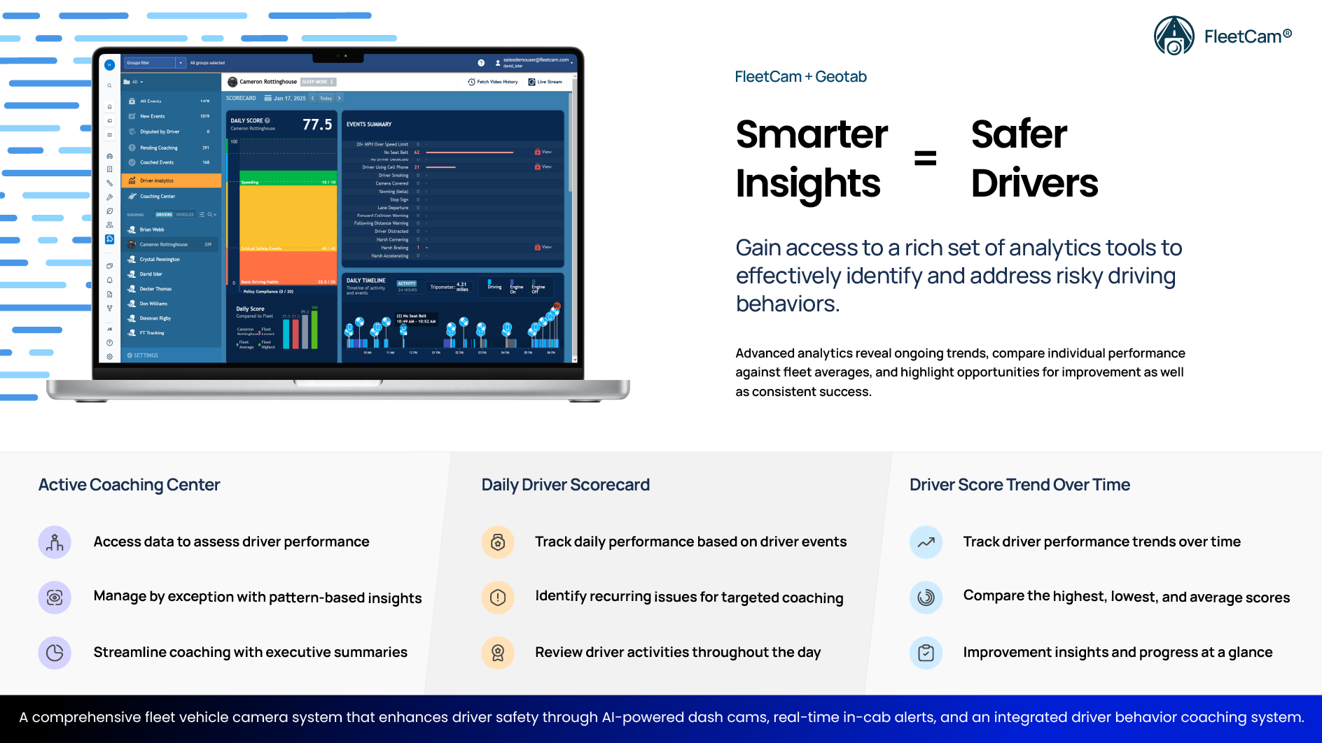 image of FleetCam Essential Standalone - Road and Driver Bundle