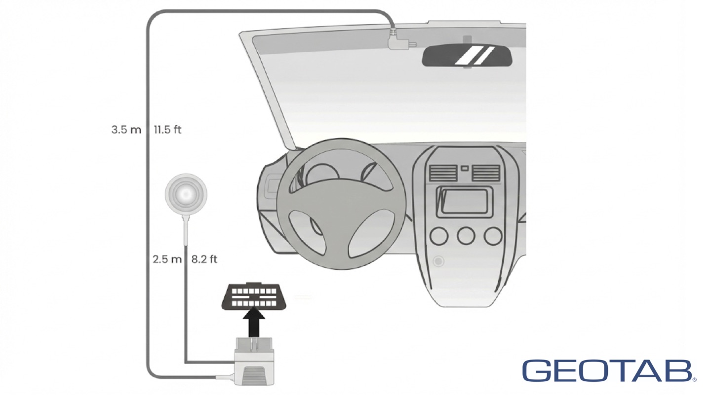 image of GO Focus Pro Accessories and Replacements
