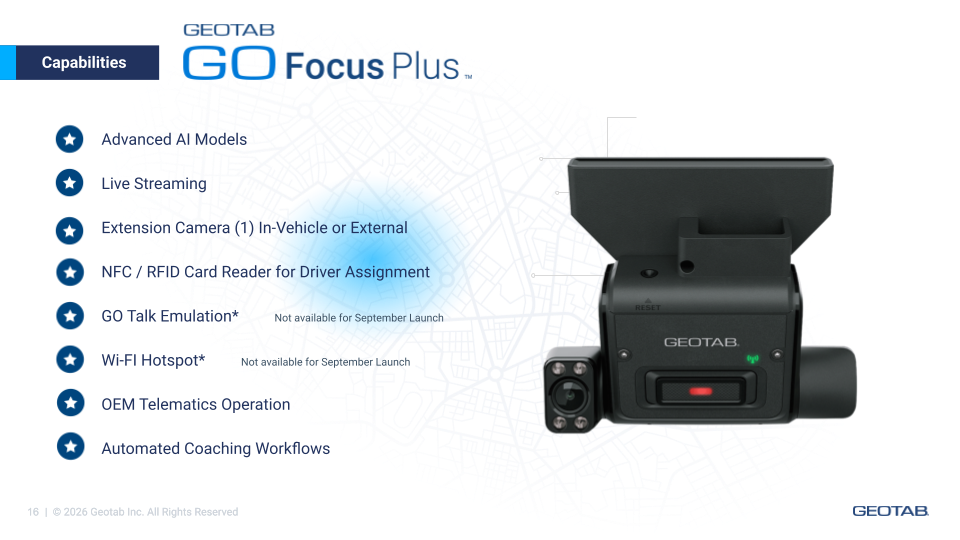 image of GO Focus Plus Harnesses and Related Accessories