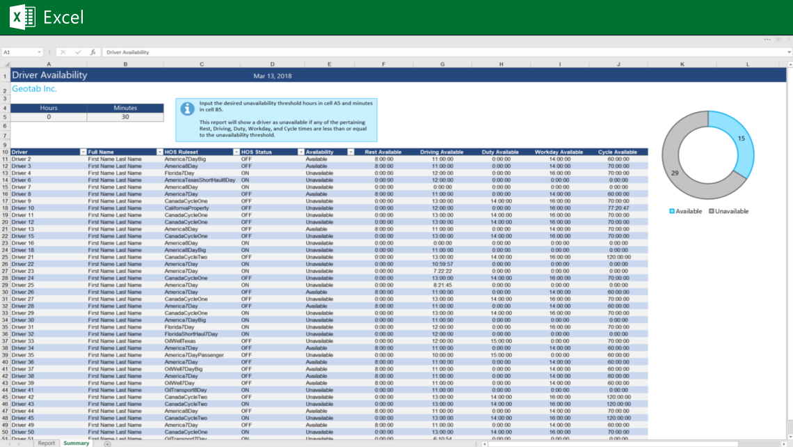 image of Driver Availability Report 