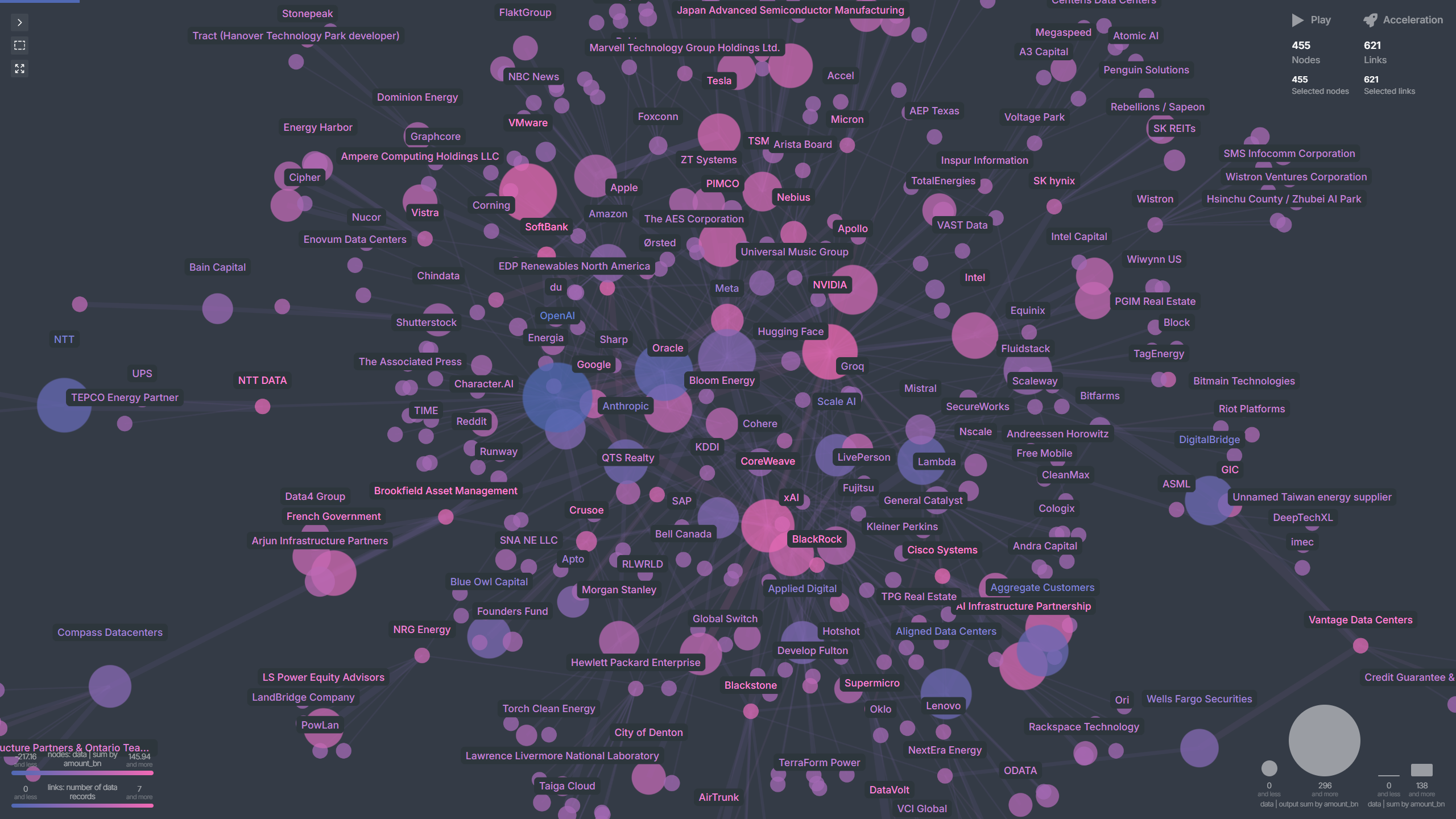 Analyzing the AI Bubble with Network Theory — borítókép