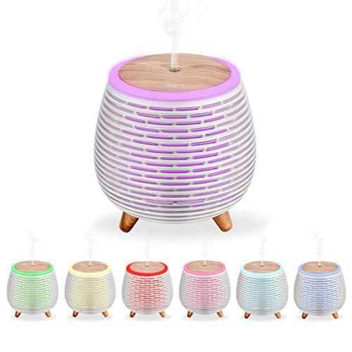 Ckeyin Aroma Diffuser