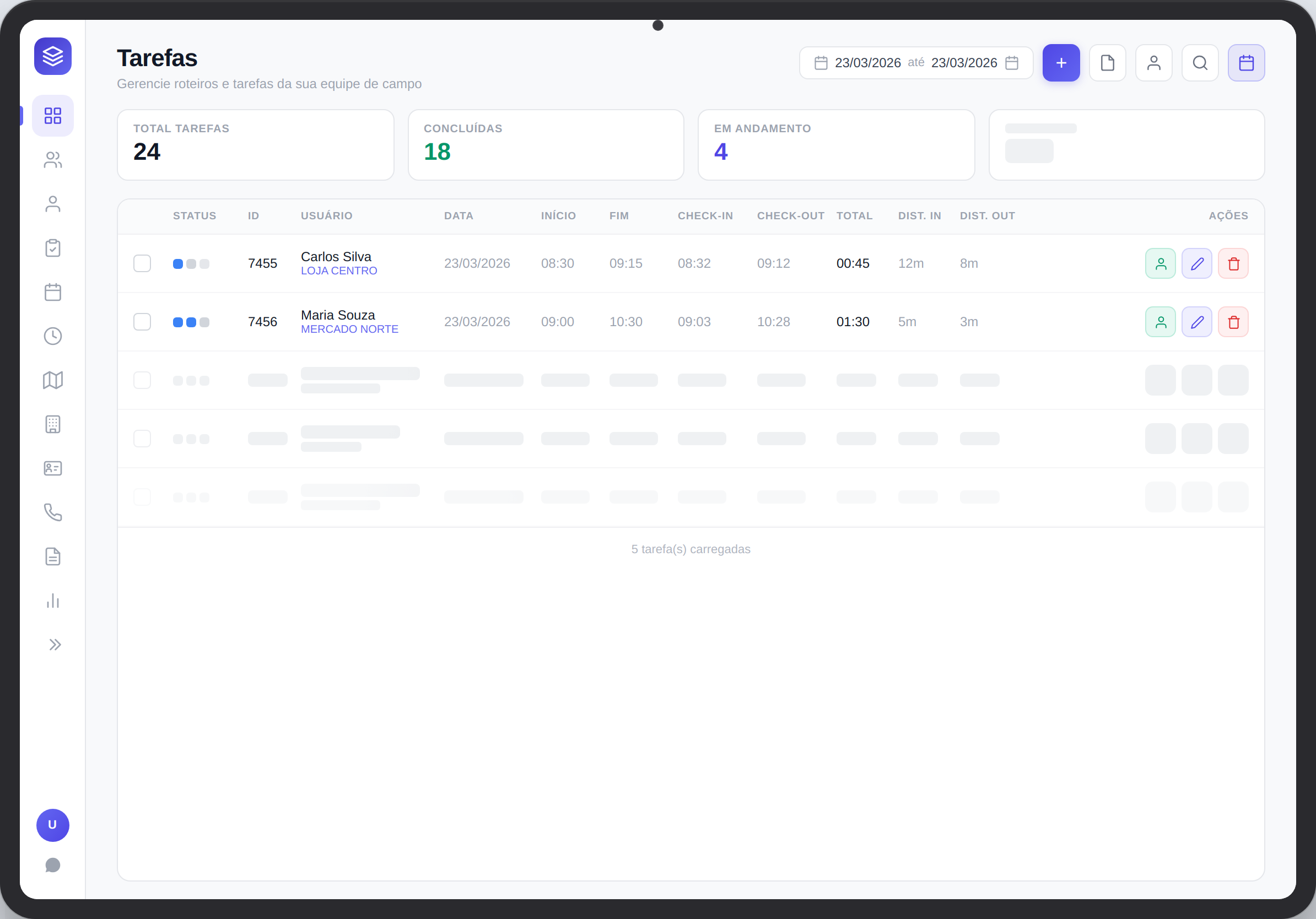 Rica Sales Compass - Tela principal