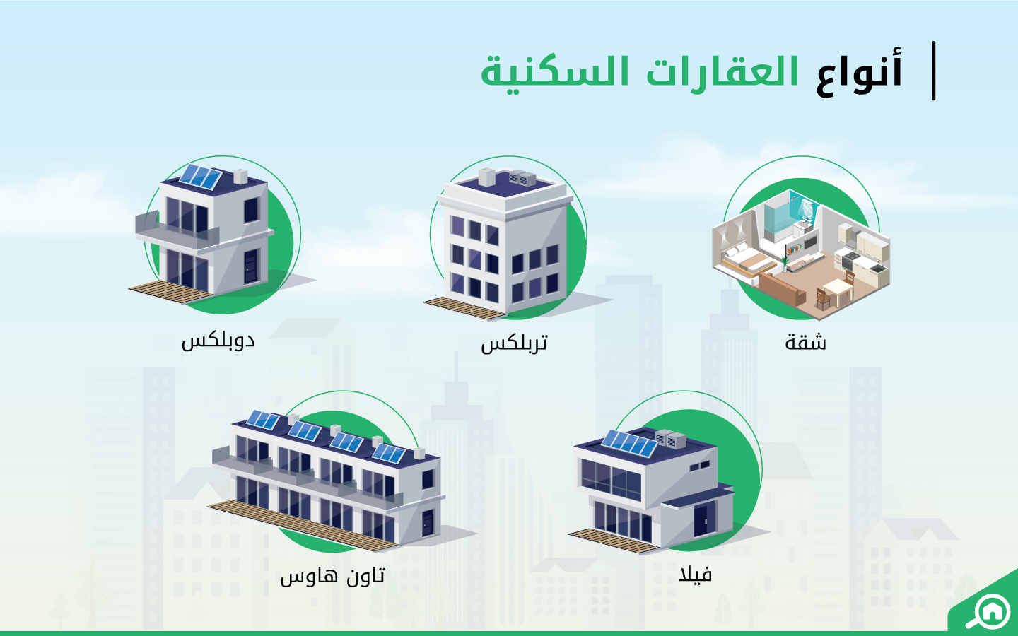 انواع العقارات السكنية