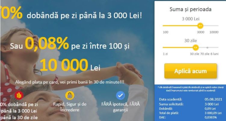 Hora Credit - Aplica Online - Pasul 1 