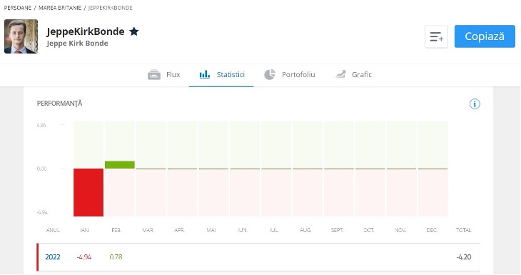 etoro-copytrading-pasul-2