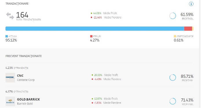 etoro-copytrading-pasul-3