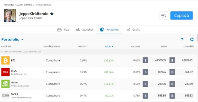 How to Buy LVMH (MC.PA) Stock on eToro?