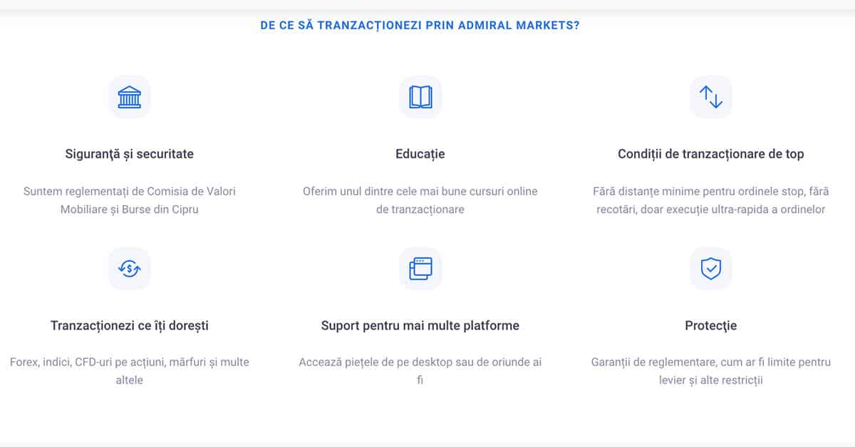 Admiral Markets - de ce sa tranzactionezi