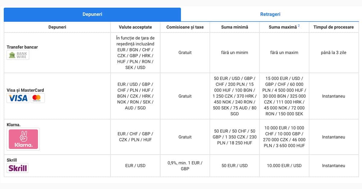 370 sek to hrk