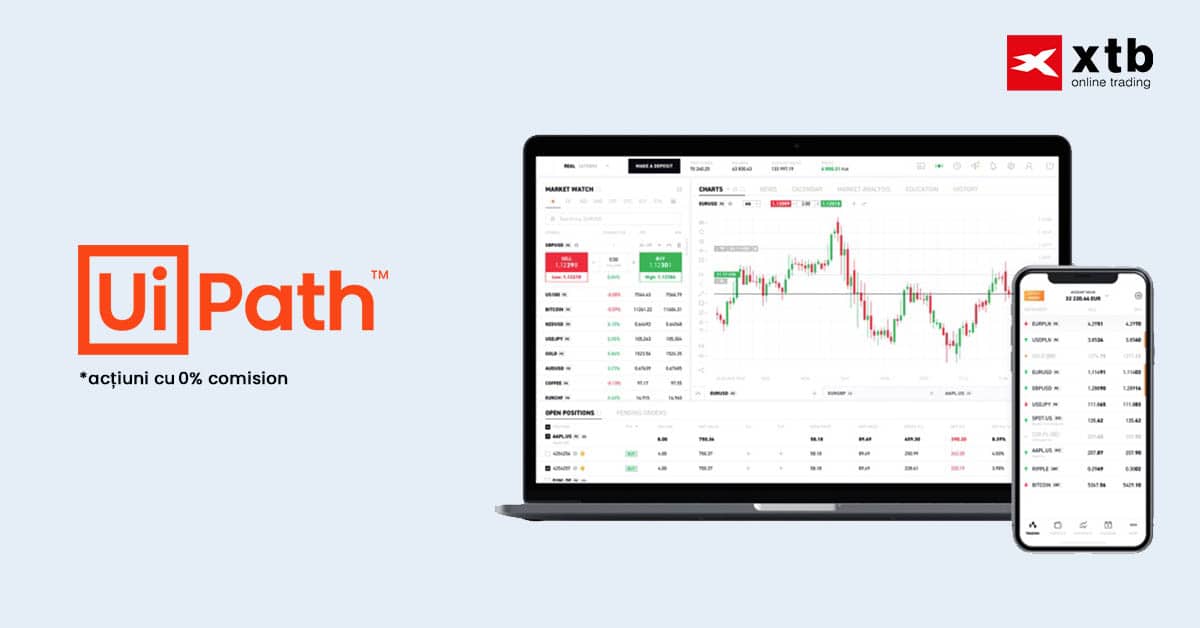 actiuni uipath pret graficul de volatilitate bitcoin