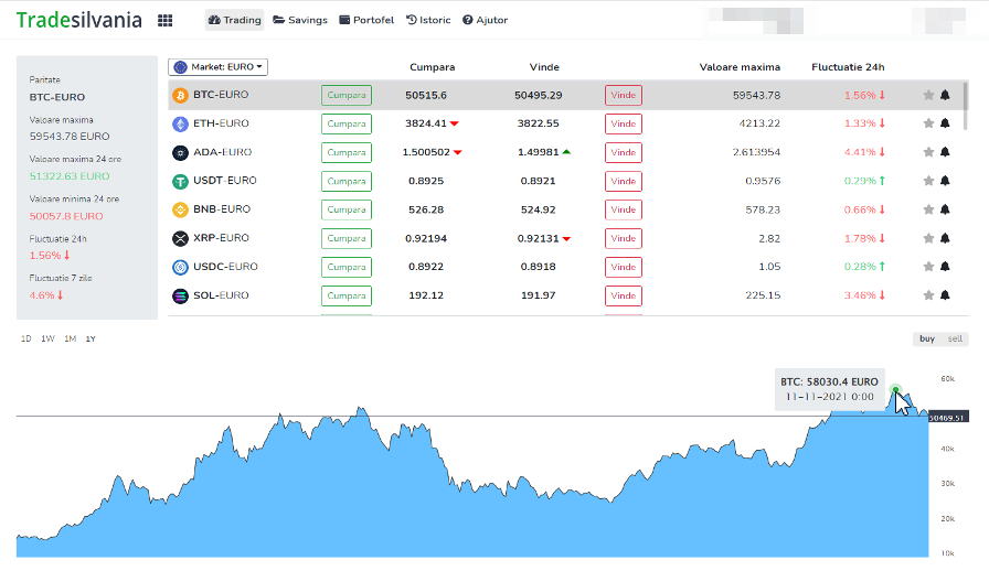 tradesilvania platforma