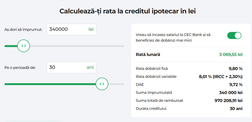 calculator credit ipotecar CEC Bank