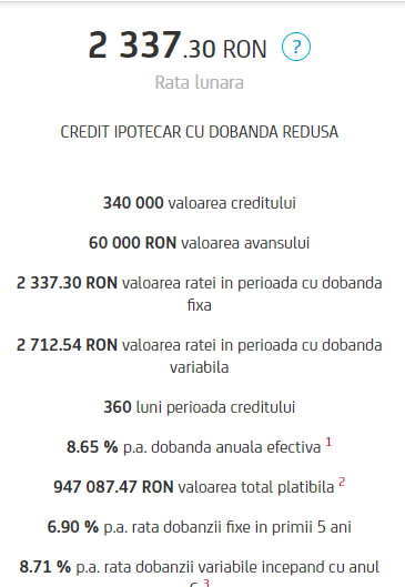 calculator credit ipotecar Unicredit