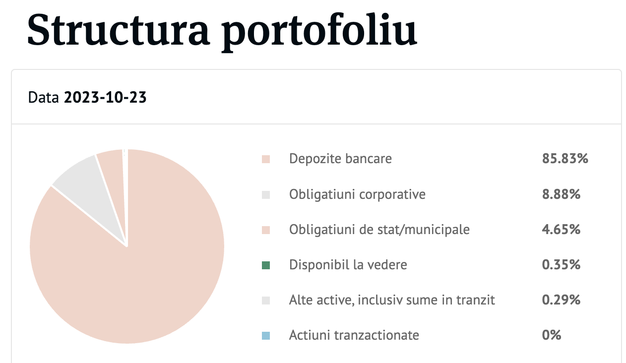 structura bt fix