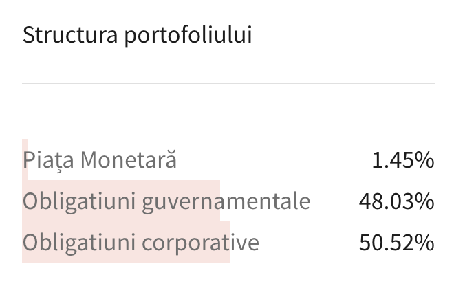 portofoliu brd obligatiuni