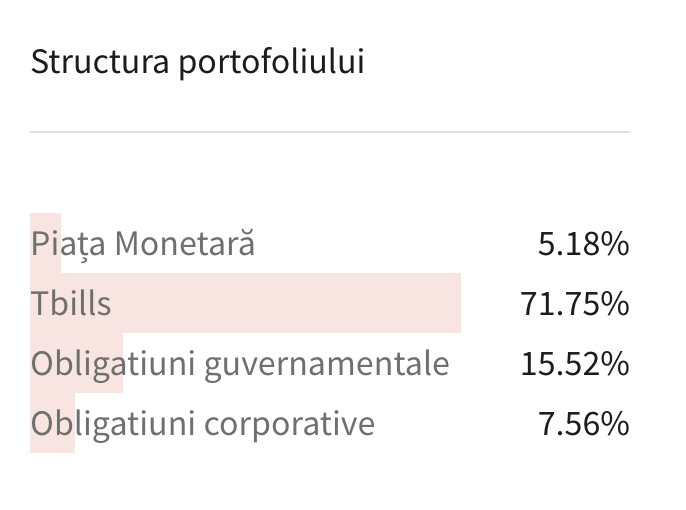 structura brd euro simplu