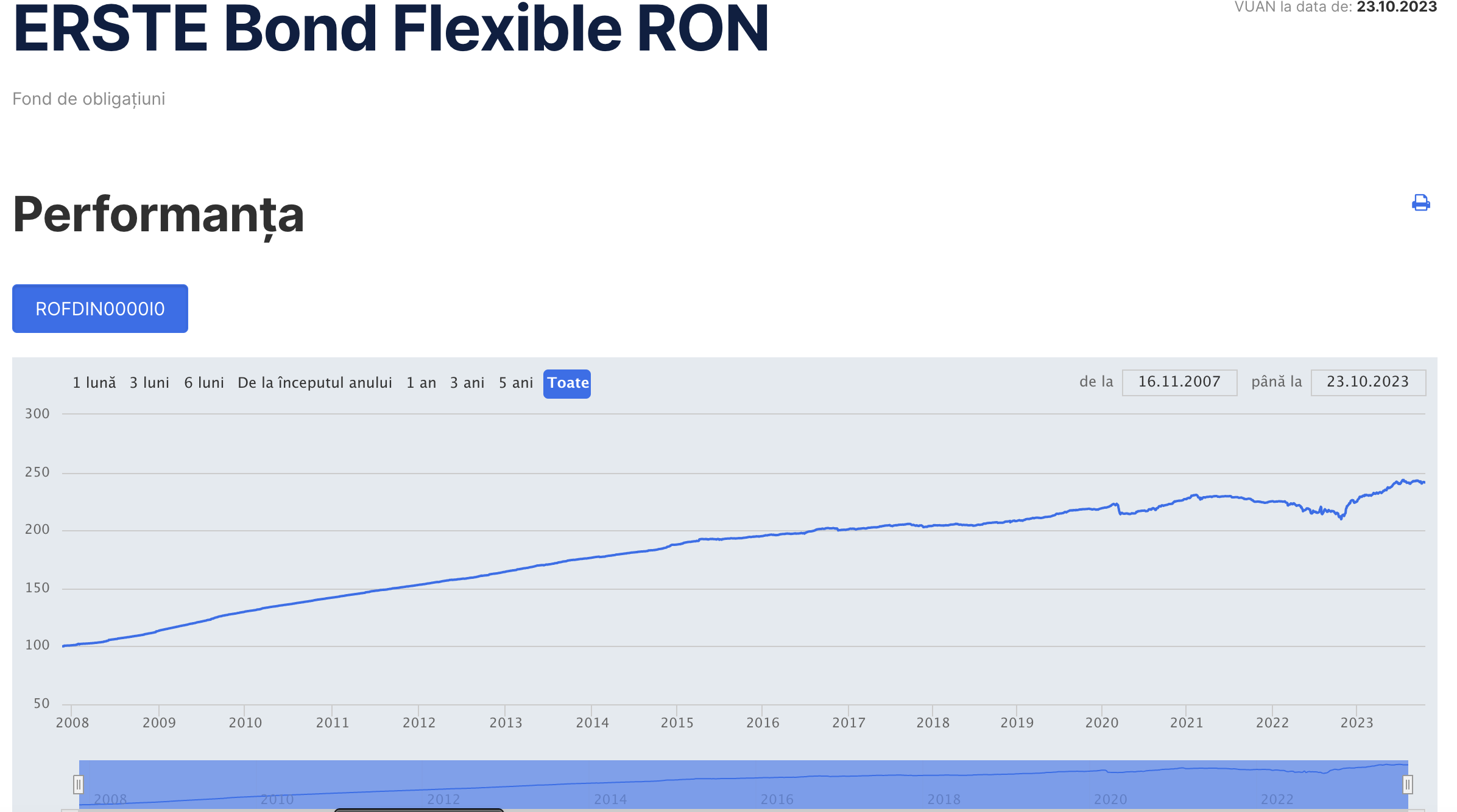 erste bond flexible ron evolutie