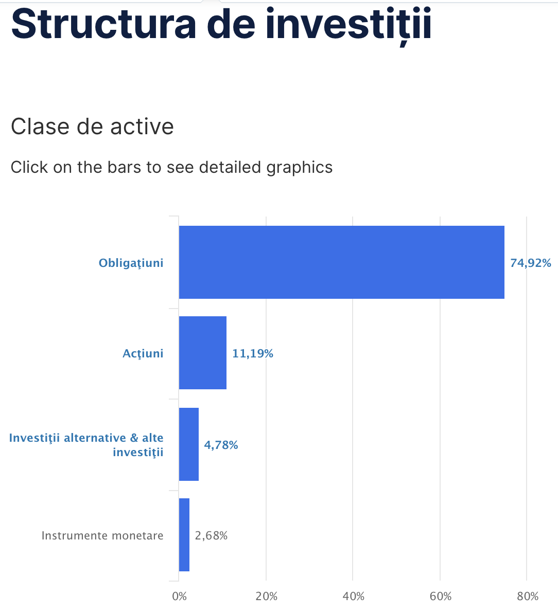 structura erste mix prudent ron