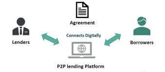 investitii p2p lending