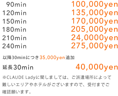 CLAUDE Lady Course Price