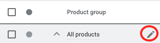 Screenshot of Google Shopping Campaign product groups.